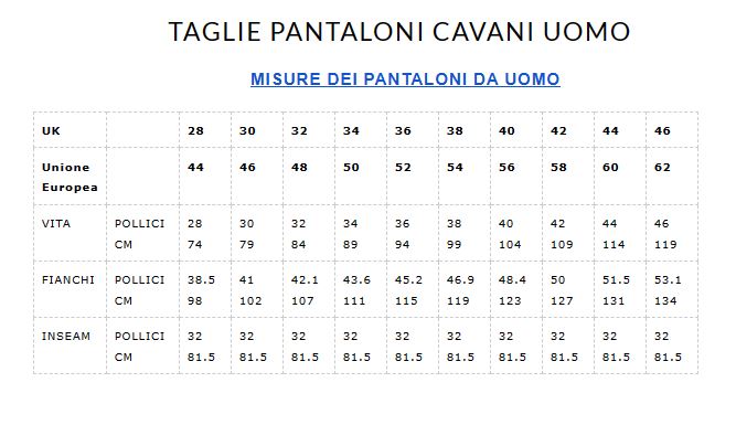 Taglie inglesi clearance italiane pantaloni uomo